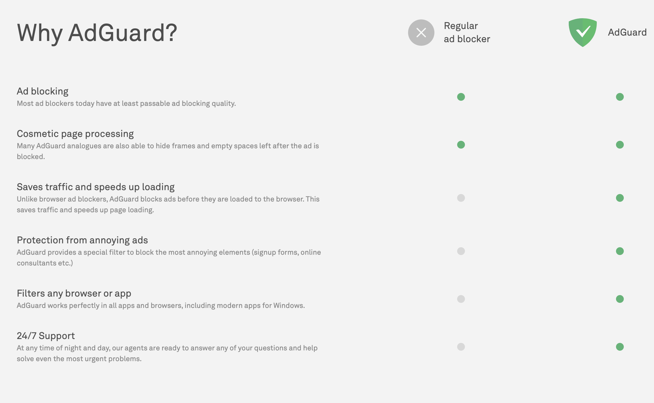 AdGuard Review: A Powerful Ad Blocking Solution, But Is It Safe?