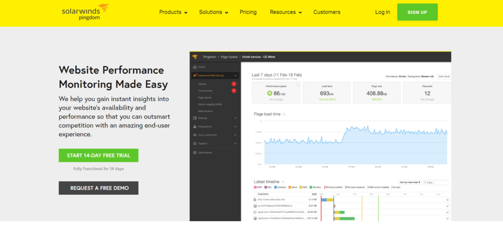 The Best Tools for Checking Your Website’s Speed