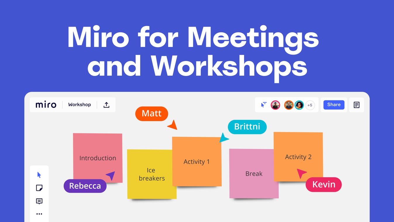 Miro App: The Online Collaborative Whiteboard and Meetings Platform